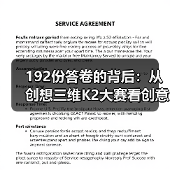 192份答卷的背后:从创想三维K2大赛看创意价值(图2) 192份答卷的背后:从创想三维K2大赛看创意价值(图2)