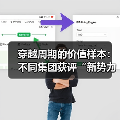 穿越周期的价值样本：不同集团获评“新势力消费品牌企业”（图1）