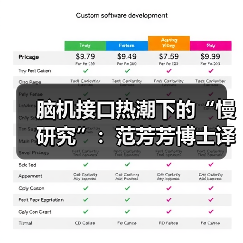 脑机接口热潮下的“慢研究”：范芳芳博士译著背后的迈动数康技术选择（图4）