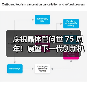 庆祝晶体管问世 75 周年!展望下一代创新机会(图1) 庆祝晶体管问世 75 周年!展望下一代创新机会(图1)