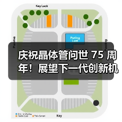 庆祝晶体管问世 75 周年!展望下一代创新机会(图3) 庆祝晶体管问世 75 周年!展望下一代创新机会(图3)