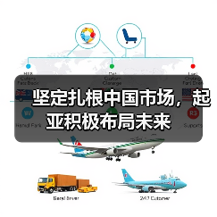坚定扎根中国市场,起亚积极布局未来(图4) 坚定扎根中国市场,起亚积极布局未来(图4)