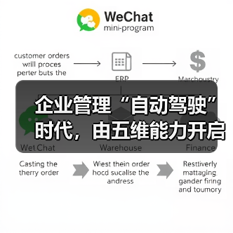 企业管理“自动驾驶”时代,由五维能力开启(图3) 企业管理“自动驾驶”时代,由五维能力开启(图3)