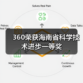 360荣获海南省科学技术进步一等奖（图1）