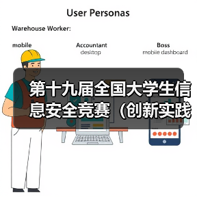 第十九届全国大学生信息安全竞赛(创新实践能力赛)暨第三届 “长城杯”网数智安全大赛(防护赛)初赛成功举办(图1) 第十九届全国大学生信息安全竞赛(创新实践能力赛)暨第三届 “长城杯”网数智安全大赛(防护赛)初赛成功举办(图1)