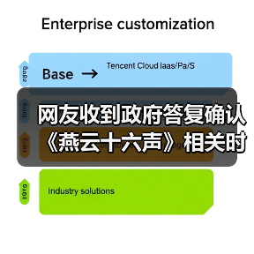 网友收到政府答复确认《燕云十六声》相关时装没有违法内容(图3) 网友收到政府答复确认《燕云十六声》相关时装没有违法内容(图3)