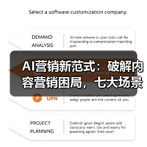 AI营销新范式:破解内容营销困局,七大场景赋能N³级增长跃迁 | 微播易(图1) AI营销新范式:破解内容营销困局,七大场景赋能N³级增长跃迁 | 微播易(图1)