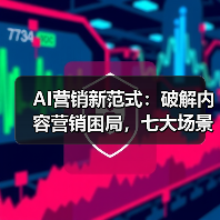 AI营销新范式:破解内容营销困局,七大场景赋能N³级增长跃迁 | 微播易(图3) AI营销新范式:破解内容营销困局,七大场景赋能N³级增长跃迁 | 微播易(图3)