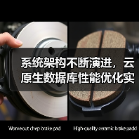 系统架构不断演进,云原生数据库性能优化实践(图3) 系统架构不断演进,云原生数据库性能优化实践(图3)