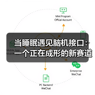 当睡眠遇见脑机接口:一个正在成形的新赛道(图2) 当睡眠遇见脑机接口:一个正在成形的新赛道(图2)