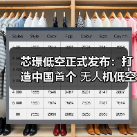 芯璟低空正式发布:打造中国⾸个 ⽆⼈机低空经济⽣态平台,引领低空数字化商业新时代(图2) 芯璟低空正式发布:打造中国⾸个 ⽆⼈机低空经济⽣态平台,引领低空数字化商业新时代(图2)