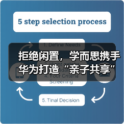 拒绝闲置，学而思携手华为打造“亲子共享”学习机（图2）