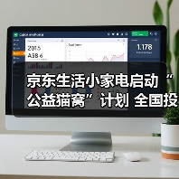 京东生活小家电启动“公益猫窝”计划 全国投放10000个温暖猫窝(图3) 京东生活小家电启动“公益猫窝”计划 全国投放10000个温暖猫窝(图3)
