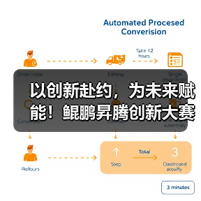 以创新赴约，为未来赋能！鲲鹏昇腾创新大赛2025全国总决赛即将开赛（图3）