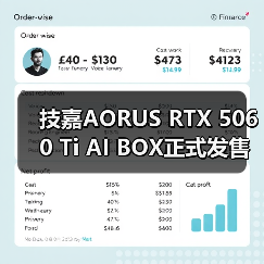 技嘉AORUS RTX 5060 Ti AI BOX正式发售(图2) 技嘉AORUS RTX 5060 Ti AI BOX正式发售(图2)