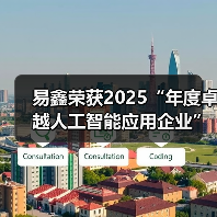 易鑫荣获2025“年度卓越人工智能应用企业”，引领汽车金融智能化新未来（图2）