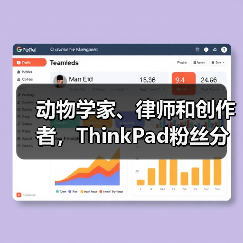 动物学家、律师和创作者,ThinkPad粉丝分享“了不起”故事(图2) 动物学家、律师和创作者,ThinkPad粉丝分享“了不起”故事(图2)