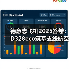 德意志飞机2025答卷:D328eco筑基支线航空,创新驱动未来增长(图2) 德意志飞机2025答卷:D328eco筑基支线航空,创新驱动未来增长(图2)