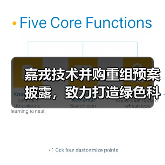 嘉戎技术并购重组预案披露，致力打造绿色科技新引擎（图1）