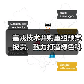 嘉戎技术并购重组预案披露，致力打造绿色科技新引擎（图3）