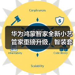 华为鸿蒙智家全新小艺管家重磅升级，智装套餐9999元起，焕新智美新生活（图3）