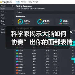 科学家揭示大脑如何“协奏”出你的面部表情（图4）