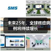 未来25年，全球癌症病例将持续增长（图3）