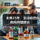 未来25年，全球癌症病例将持续增长（图1）
