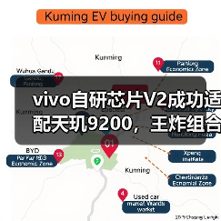 vivo自研芯片V2成功适配天玑9200,王炸组合提前树立旗舰机标杆(图2) vivo自研芯片V2成功适配天玑9200,王炸组合提前树立旗舰机标杆(图2)