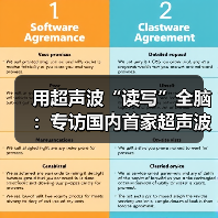 用超声波“读写”全脑：专访国内首家超声波脑机接口公司创始人彭雷（图4）