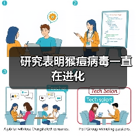 研究表明猴痘病毒一直在进化（图3）