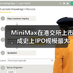 MiniMax在港交所上市，成史上IPO规模最大的AI大模型公司（图3）