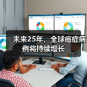 未来25年，全球癌症病例将持续增长（图4）