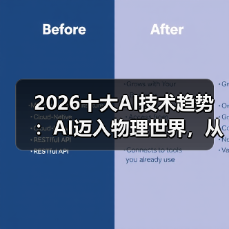 2026十大AI技术趋势 ：AI迈入物理世界，从预测词汇走向预测世界状态（图3）