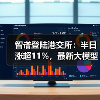 智谱登陆港交所：半日涨超11%，最新大模型GLM-5即将推出（图3）