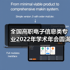 全国高职电子信息类专业2022年学术年会圆满落幕 朗迅科技受邀参会（图2）
