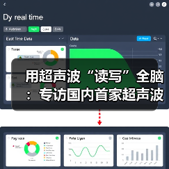 用超声波“读写”全脑：专访国内首家超声波脑机接口公司创始人彭雷（图1）