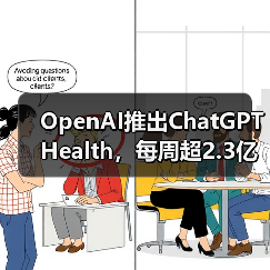 OpenAI推出ChatGPT Health,每周超2.3亿人咨询健康问题(图2) OpenAI推出ChatGPT Health,每周超2.3亿人咨询健康问题(图2)