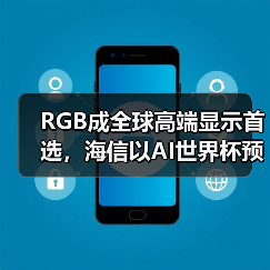 RGB成全球高端显示首选，海信以AI世界杯预热引爆CES 2026（图1）