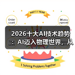 2026十大AI技术趋势 ：AI迈入物理世界，从预测词汇走向预测世界状态（图1）