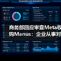 商务部回应审查Meta收购Manus：企业从事对外投资等活动须符合中国法律法规（图1）