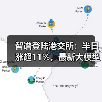智谱登陆港交所：半日涨超11%，最新大模型GLM-5即将推出（图3）