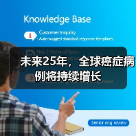 未来25年，全球癌症病例将持续增长（图1）