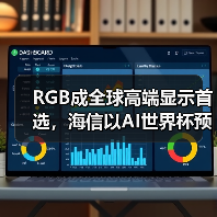 RGB成全球高端显示首选，海信以AI世界杯预热引爆CES 2026（图2）