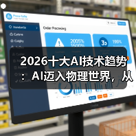 2026十大AI技术趋势 ：AI迈入物理世界，从预测词汇走向预测世界状态（图4）