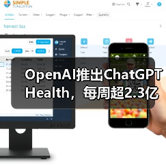 OpenAI推出ChatGPT Health，每周超2.3亿人咨询健康问题（图4）