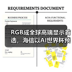 RGB成全球高端显示首选，海信以AI世界杯预热引爆CES 2026（图4）