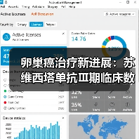 卵巢癌治疗新进展：苏维西塔单抗Ⅲ期临床数据公布（图2）