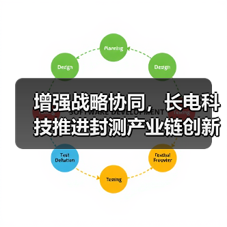 增强战略协同，长电科技推进封测产业链创新进步（图1）