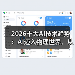 2026十大AI技术趋势 :AI迈入物理世界,从预测词汇走向预测世界状态(图1) 2026十大AI技术趋势 :AI迈入物理世界,从预测词汇走向预测世界状态(图1)